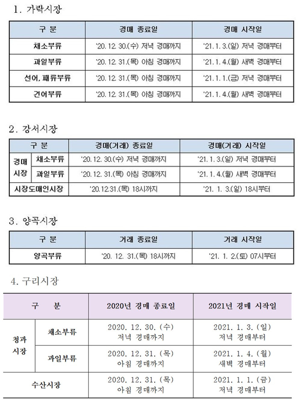 201224 가락 강서 구리 시장 신년휴장.jpg