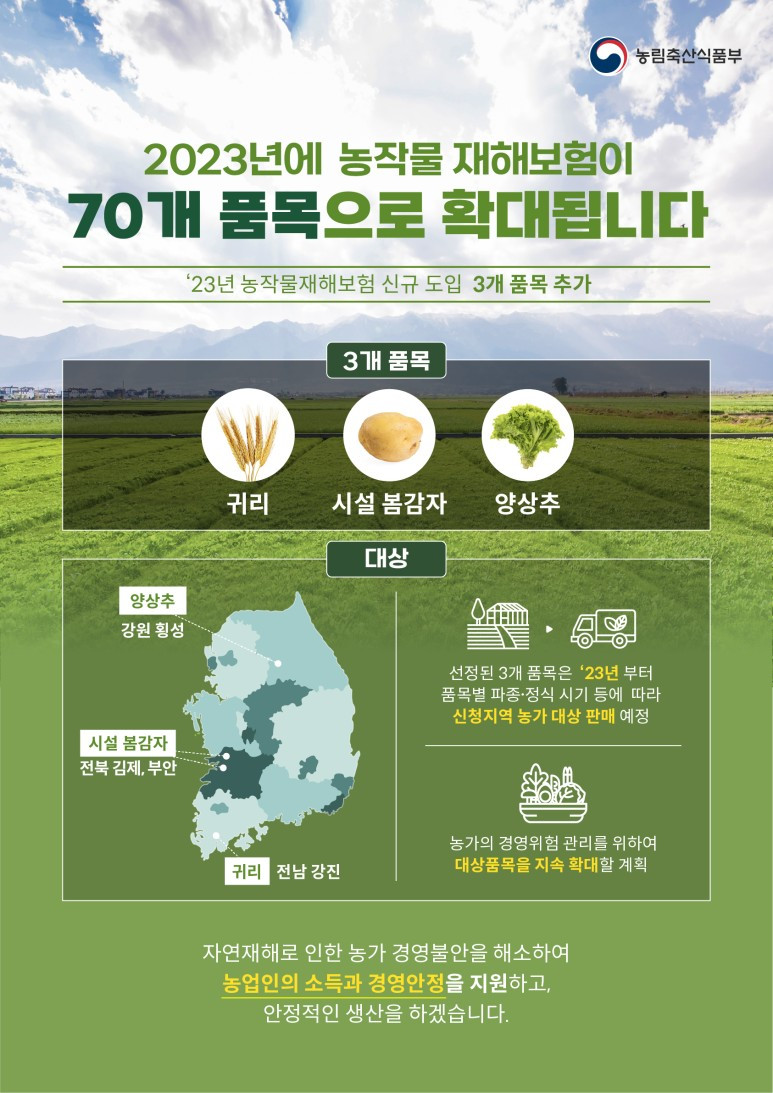 11-7_2023년에_농작물_재해보험이_70개_품목으로_확대됩니다(포스터).jpg