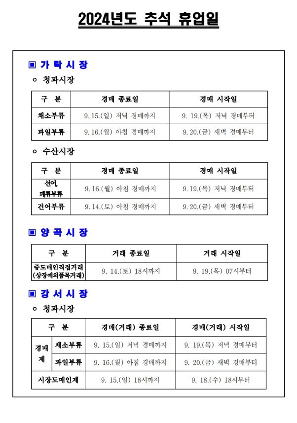 2024 가락강서시장 추석휴업일 안내 01.jpg