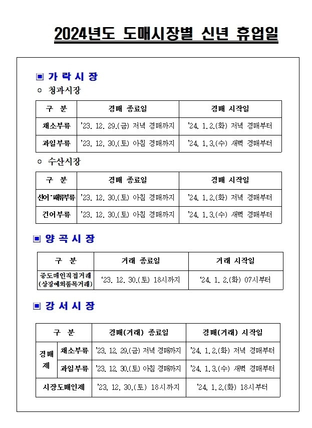 24년 가락시장 신년 휴업일.jpg